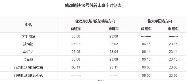 成都10号线几点收-第1张-交通-答答问