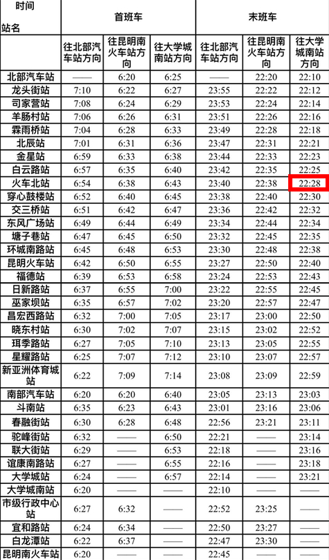 从昆明火车北站到大学城南站的最后一班地铁是几点钟的-第1张-交通-答答问