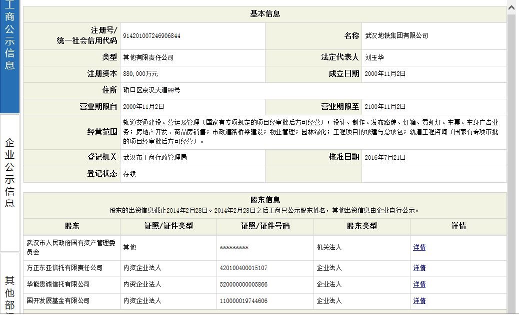 武汉地铁集团有限公司法人姓名-第1张-交通-答答问