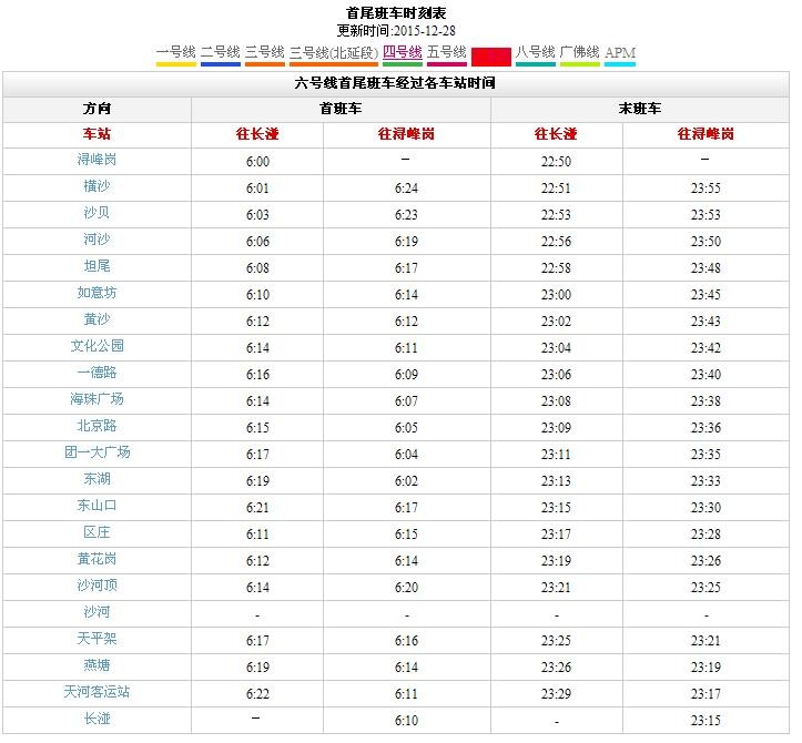广州2号,6号地铁从南站到天河客运站最晚是几点-第1张-交通-答答问