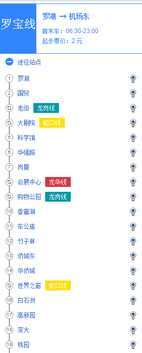 深圳大学近那个地铁站-第1张-交通-答答问