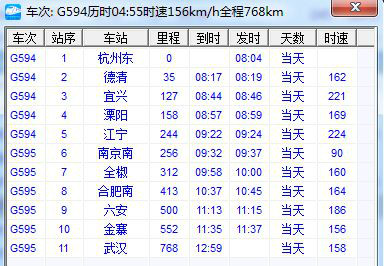 杭州到武汉594高铁途经站-第1张-交通-答答问