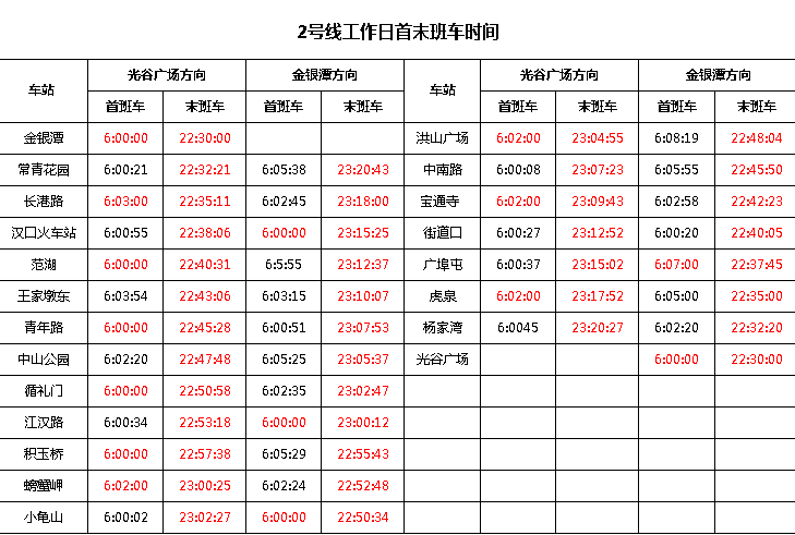 武汉地铁2号延长线间隔发车时间-第1张-交通-答答问