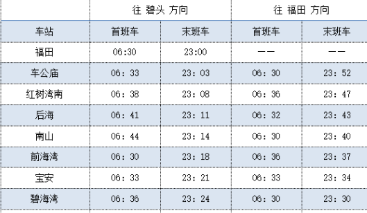 地铁深圳11号线在碧海湾早上最早几点-第1张-交通-答答问