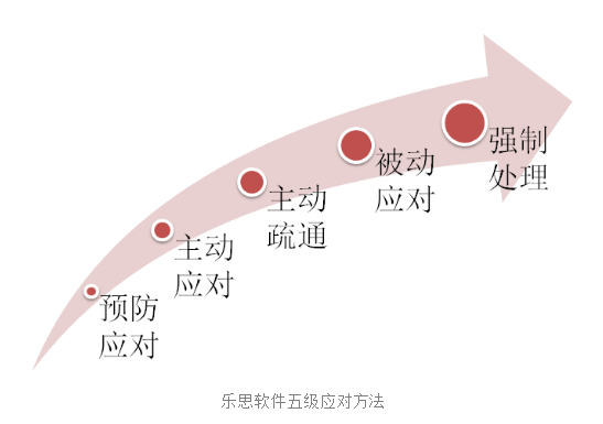 为什么 社会舆论导向关于铁路都是负面的-第1张-交通-答答问