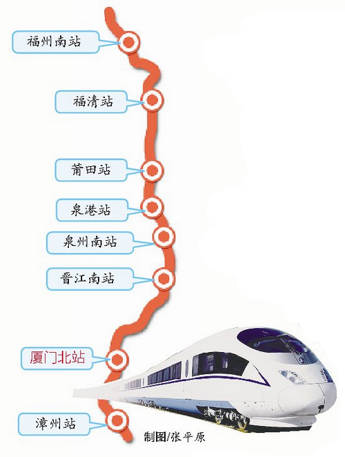 福厦铁路的规划中的福厦高铁-第1张-交通-答答问