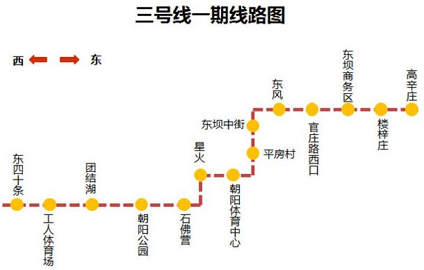 北京地铁12号线的车站信息-第1张-交通-答答问