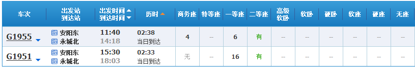 高铁安阳东站至永城北高铁站有几趟车-第1张-交通-答答问