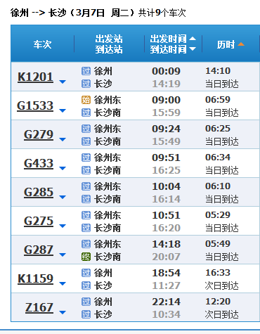 江苏徐州到长沙坐火车多长时间-第1张-交通-答答问