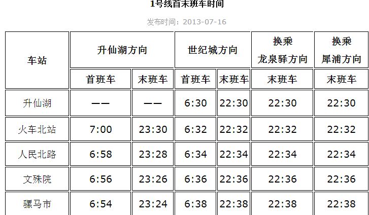 成都地铁运营时间-第1张-交通-答答问