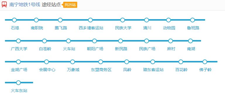 南宁地铁一号线的站点有哪些-第1张-交通-答答问