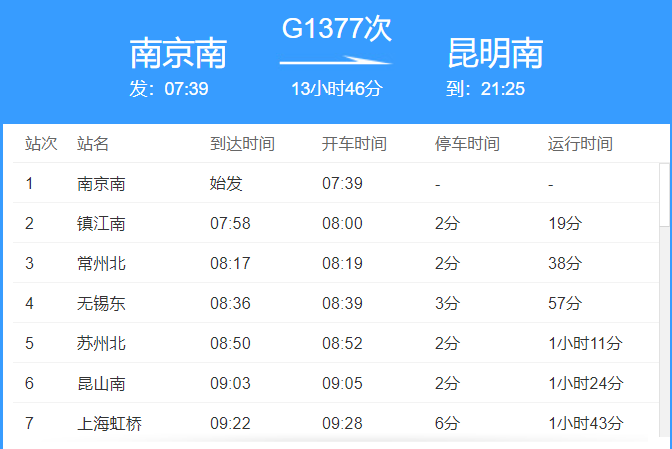 g1377高铁时刻表-第1张-交通-答答问