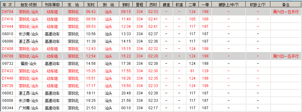 深圳北站高铁到潮州时刻表-第1张-交通-答答问