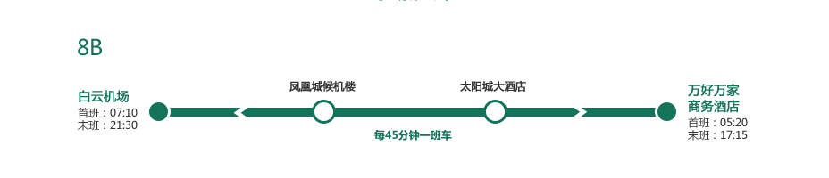 从黄埔区南岗镇到白云机场的机场专线在哪里坐，多长时间一趟-第1张-交通-答答问