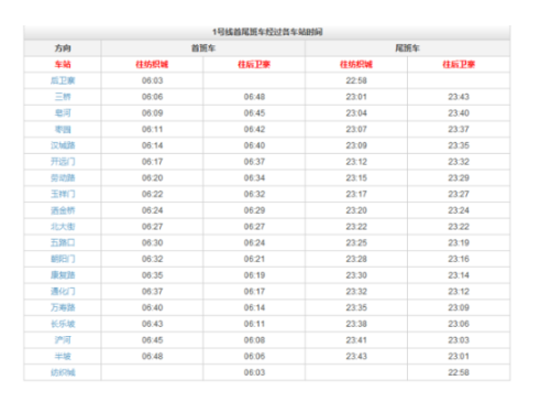 西安地铁几点运行-第1张-交通-答答问