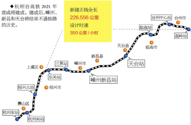 浙江天台三门有高铁吗-第1张-交通-答答问