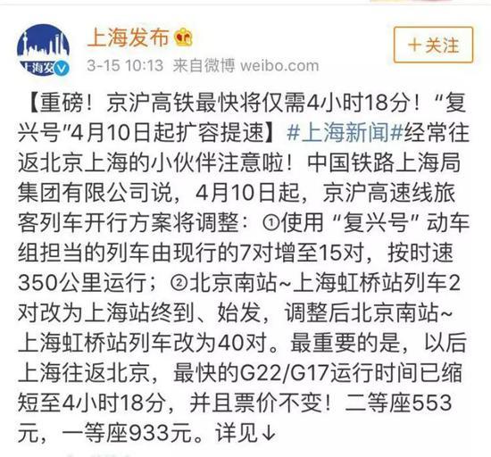 中国高铁如何在10年完成逆袭-第1张-交通-答答问