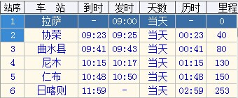 拉日铁路最新时间表-第1张-交通-答答问