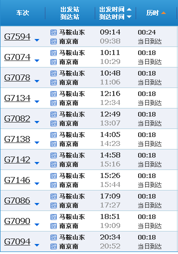 马鞍山东站有到福州的高铁吗-第2张-旅游-答答问