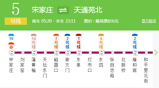 北京地铁s5号线-第1张-交通-答答问