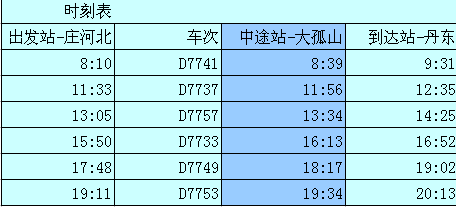 庄河到丹东高铁经过孤山站都几点-第1张-交通-答答问