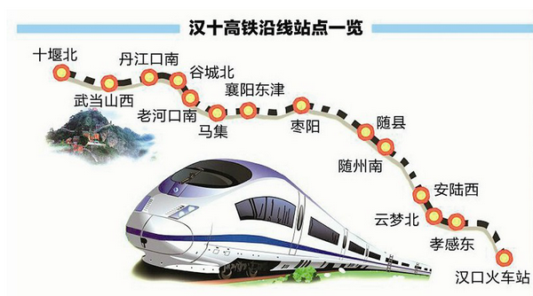 中央发改委审批汉十高铁路线图,地方不按发改委方案就开工,不无条件执行发改委审批,发改委会不会叫停。-第1张-交通-答答问