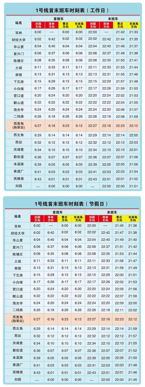 天津地铁1号线去天津西站的最晚的一班是几点，多长时间发一班呢-第1张-交通-答答问