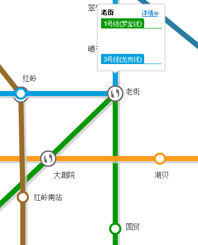 深圳哪个地铁站最靠近罗湖东门市场-第1张-交通-答答问