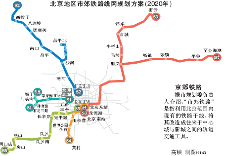 北京到密云的城铁规划图谁有-第1张-交通-答答问