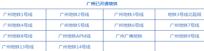 广州有多少条地铁线未来还会开通多少条-第1张-交通-答答问