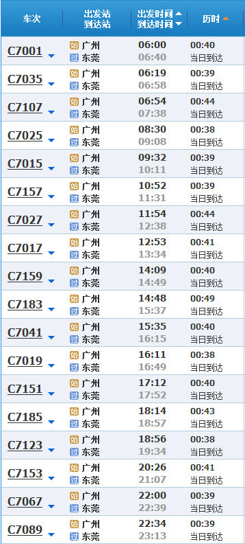 东莞厚街到广州火车站地铁怎么坐-第1张-交通-答答问