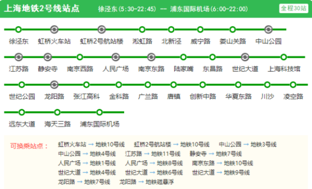 上海地铁2号线线路图-第1张-交通-答答问