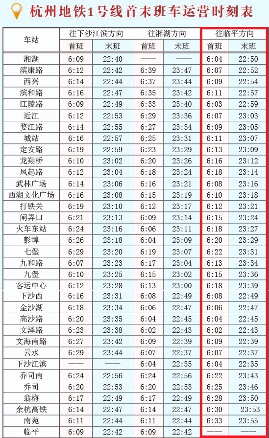 杭州到临平地铁的末班车是几点-第1张-交通-答答问