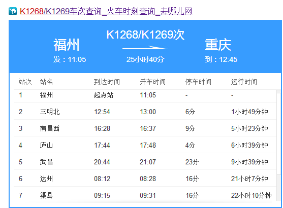 k1268渝利铁路最新消息发车时间，发车路线-第1张-交通-答答问