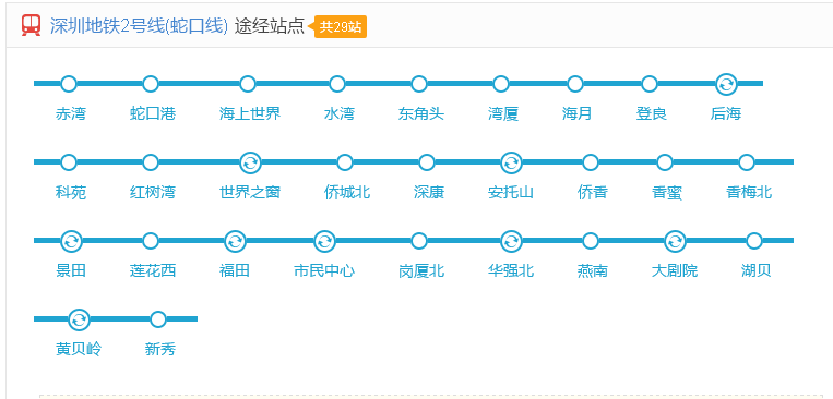 深圳北站乘坐地铁换乘2号线如何换乘-第1张-交通-答答问