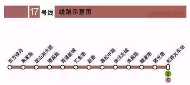 地铁17号线最新线路图什么时候开通-第1张-交通-答答问