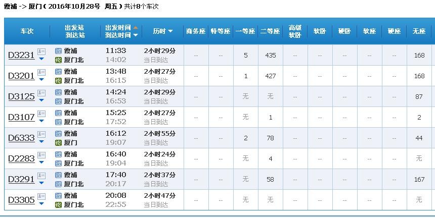 动车从霞浦到夏门开几小时-第1张-旅游-答答问