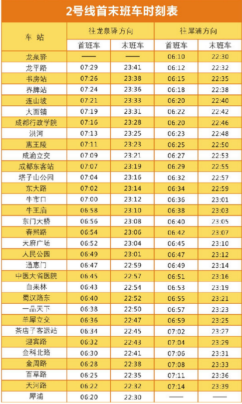成都东站地铁2号线到犀浦最后一班几点-第1张-交通-答答问