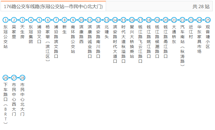 杭州公交车l76路沿途经过-第1张-交通-答答问