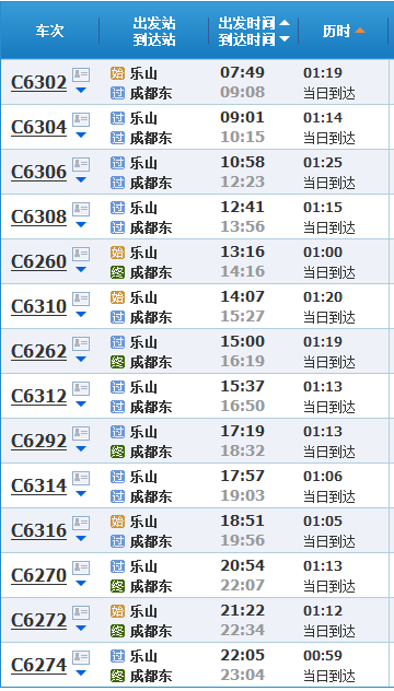 乐山有动车走资中-第1张-交通-答答问