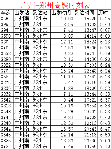 从广州做高铁到郑州需要几个小时-第1张-交通-答答问
