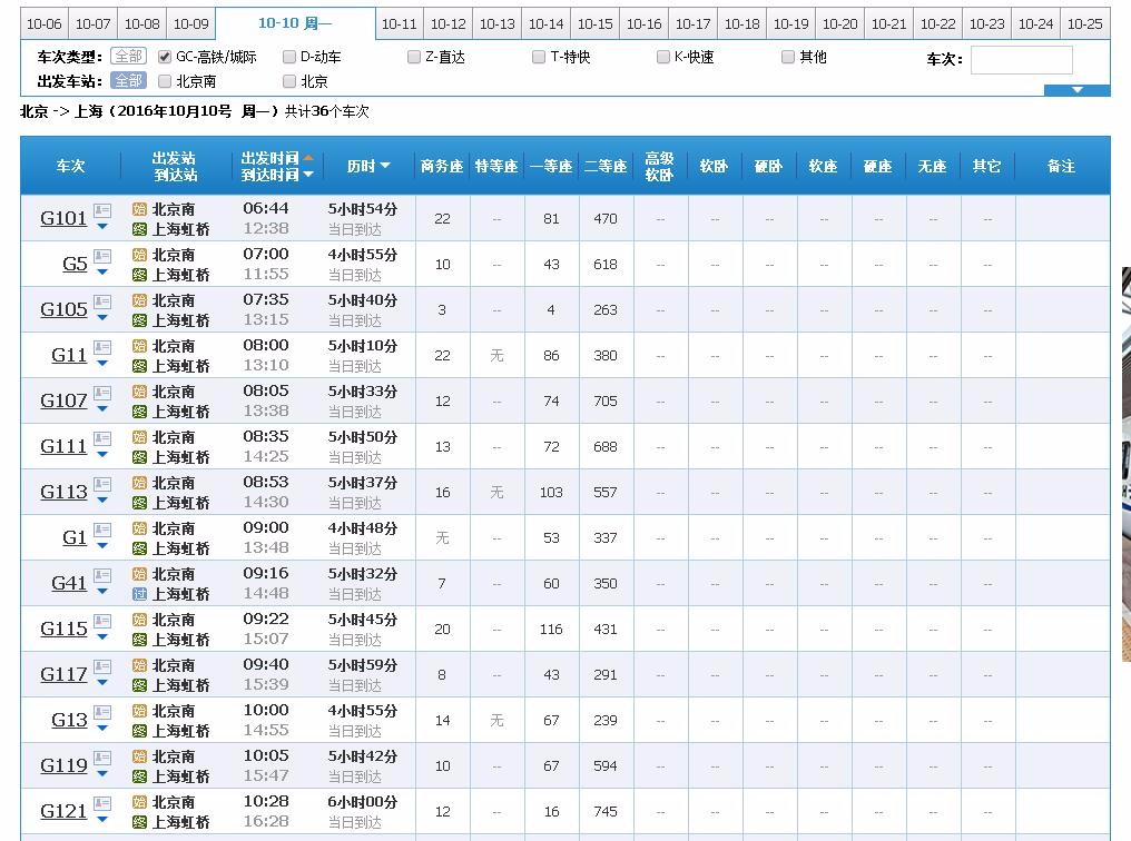 北京到上海高铁途经站点-第1张-交通-答答问