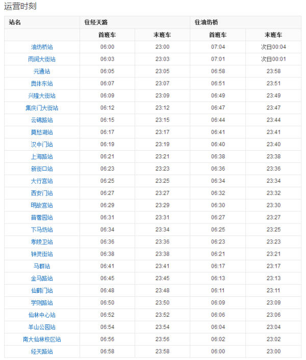 南京地铁2号线底站是那个站名-第1张-交通-答答问