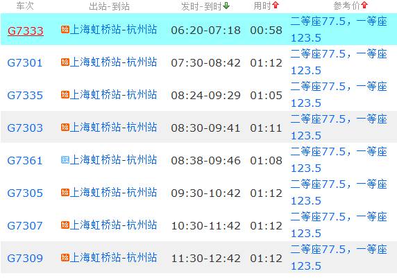 上海虹桥机场到杭州的高铁时刻表-第1张-交通-答答问