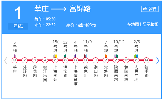 上海地铁1号线最新首末班车时间-第1张-交通-答答问