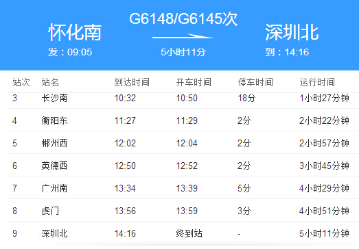 高铁6148请问从怀化到广州南要多少时间-第1张-交通-答答问