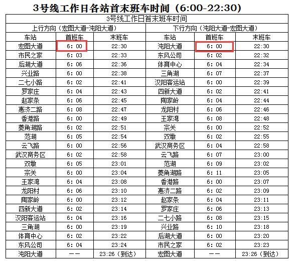 武汉地铁3号线早上几点开-第1张-交通-答答问