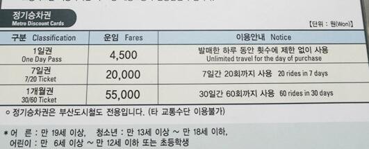 请问韩国釜山地铁卡或者交通卡有几日游的分别多少钱从釜山机场到草梁地铁站怎么去多少钱呢感谢-第1张-交通-答答问