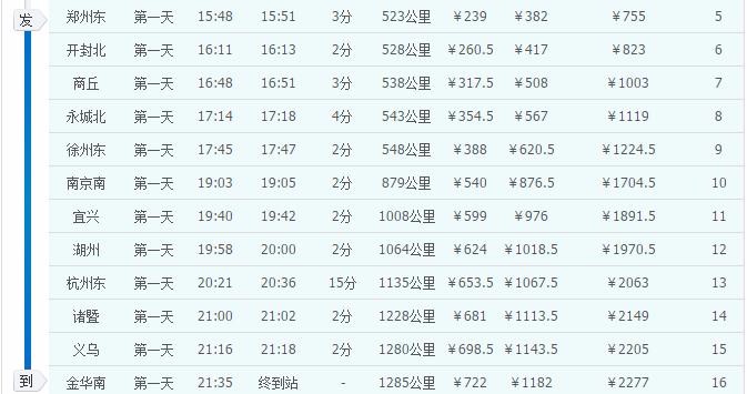 郑州至金华沿途高铁站-第1张-交通-答答问