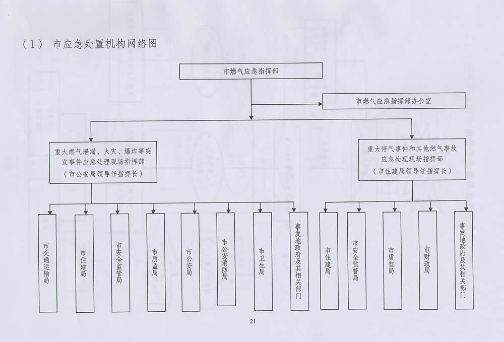 国家处置铁路行车事故应急预案的附则-第1张-交通-答答问